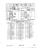Previous Page - Parts Illustration Catalog January 1972
