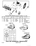 Next Page - Parts Illustration Catalog January 1972