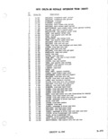 Previous Page - Parts Illustration Catalog January 1972