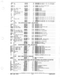 Previous Page - Parts and Accessories Catalog January 1972