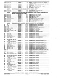 Previous Page - Parts and Accessories Catalog January 1972