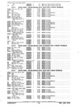 Previous Page - Parts and Accessories Catalog January 1972