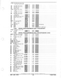 Previous Page - Parts and Accessories Catalog January 1972