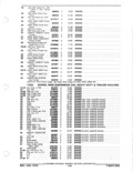 Next Page - Parts and Accessories Catalog January 1972