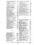 Previous Page - Parts and Accessories Catalog January 1972