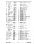Previous Page - Parts and Accessories Catalog January 1972