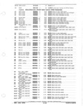 Previous Page - Parts and Accessories Catalog January 1972