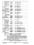 Previous Page - Parts and Accessories Catalog January 1972