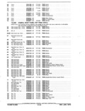 Previous Page - Parts and Accessories Catalog January 1972