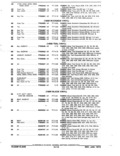 Previous Page - Parts and Accessories Catalog January 1972