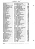 Previous Page - Chassis and Body Parts Catalog P&A 72TL May 1979