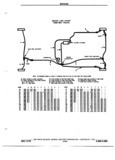 Previous Page - Chassis and Body Parts Catalog P&A 72TL May 1979