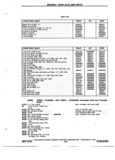 Next Page - Chassis and Body Parts Catalog P&A 72TL May 1979