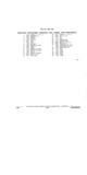 Previous Page - Parts Illustration Catalog P&A 11A July 1975