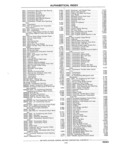 Previous Page - Chassis and Body Parts Catalog P&A 11 April 1981