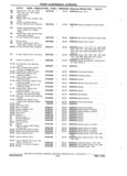Previous Page - Chassis and Body Parts Catalog P&A 11 April 1981