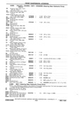 Previous Page - Chassis and Body Parts Catalog P&A 11 April 1981