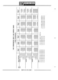 Previous Page - Parts Catalogue No. 745B June 1976