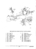 Next Page - Illustration Catalog P&A 11A October 1976