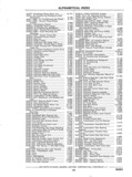 Previous Page - Chassis and Body Parts Catalog P&A 11 April 1977