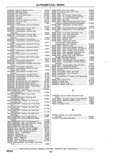 Previous Page - Chassis and Body Parts Catalog P&A 11 April 1977