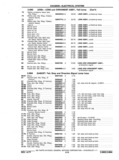 Next Page - Chassis and Body Parts Catalog P&A 11 April 1977
