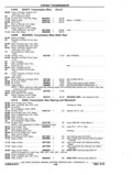 Previous Page - Chassis and Body Parts Catalog P&A 11 April 1977