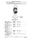 Previous Page - Chassis and Body Parts Catalog P&A 11 April 1977