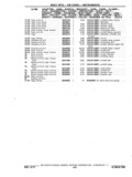 Next Page - Chassis and Body Parts Catalog P&A 11 April 1977