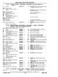 Previous Page - Chassis and Body Parts Catalog P&A 11 April 1977
