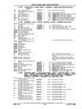 Previous Page - Chassis and Body Parts Catalog P&A 11 April 1977