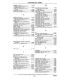 Previous Page - Chassis and Body Parts Catalog P&A 11 April 1977