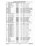 Previous Page - Chassis and Body Parts Catalog P&A 11 April 1977
