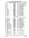 Previous Page - Chassis and Body Parts Catalog P&A 11 April 1977