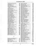 Previous Page - Parts Catalog 10 September 1978