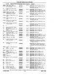 Next Page - Parts Catalog 10 September 1978
