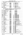 Previous Page - Parts Catalog 10 September 1978