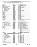 Next Page - Parts Catalog 10 September 1978