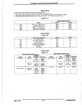 Previous Page - Parts Catalog 10 September 1978