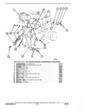Previous Page - Parts Catalogue 10A September 1978