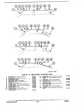 Next Page - Parts Catalogue 10A September 1978