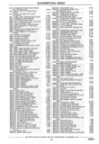 Previous Page - Chassis and Body Parts Catalog P&A 30 November 1979