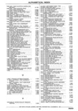 Next Page - Chassis and Body Parts Catalog P&A 30 November 1979