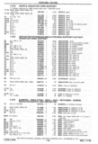Previous Page - Chassis and Body Parts Catalog P&A 30 November 1979