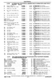 Previous Page - Chassis and Body Parts Catalog P&A 30 November 1979