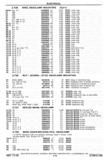 Next Page - Chassis and Body Parts Catalog P&A 30 November 1979