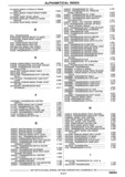 Previous Page - Chassis and Body Parts Catalog P&A 30 November 1979
