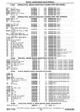Next Page - Chassis and Body Parts Catalog P&A 30 November 1979