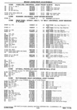 Previous Page - Chassis and Body Parts Catalog P&A 30 November 1979