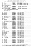 Next Page - Chassis and Body Parts Catalog P&A 30 November 1979